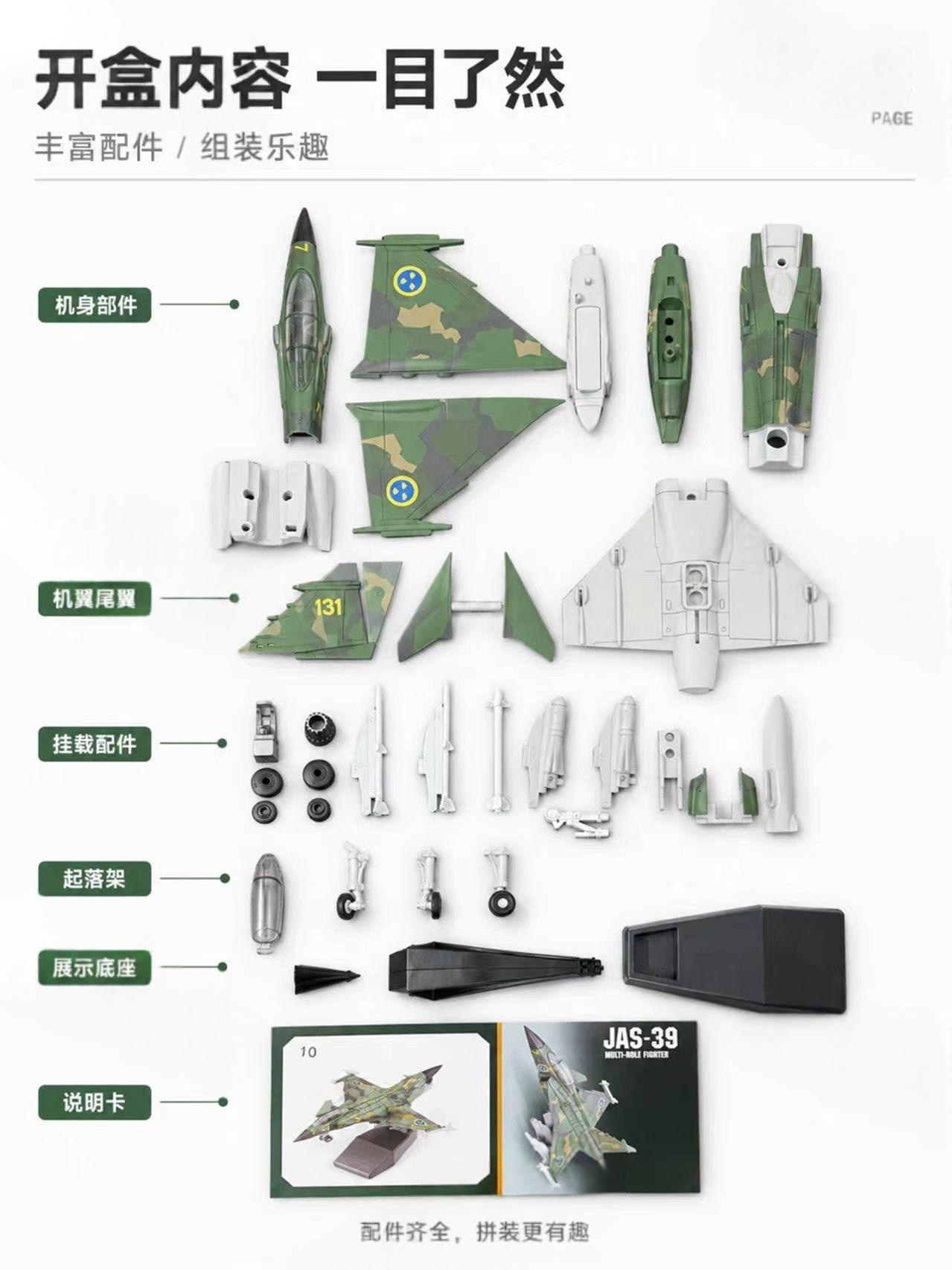 Model wielofunkcyjnego samolot – Model Airplane Plastic recenzja i cena