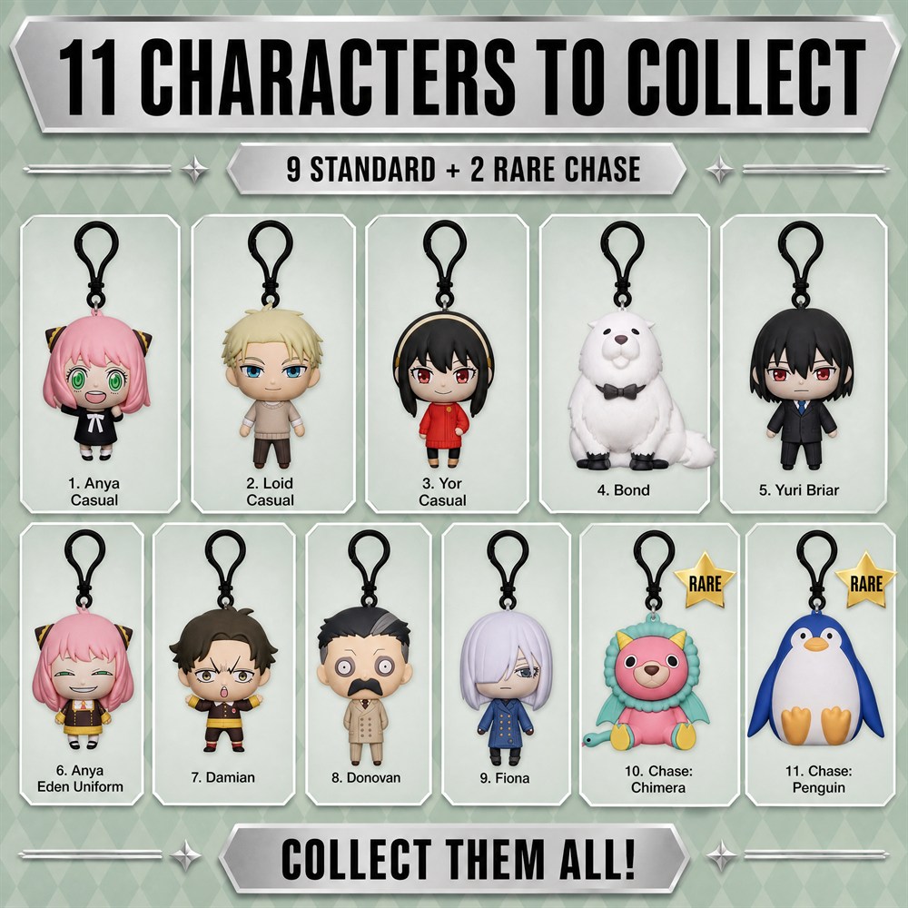 Spy x Family 3D PVC brelok do  – Mystery Box Blind Bag recenzja i cena